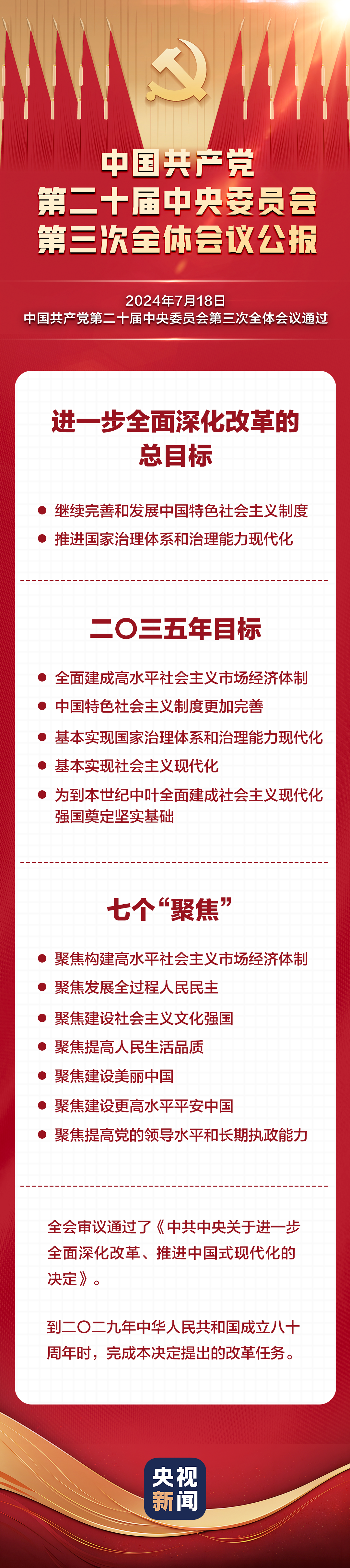 威客电竞·(中国)VK GAMING