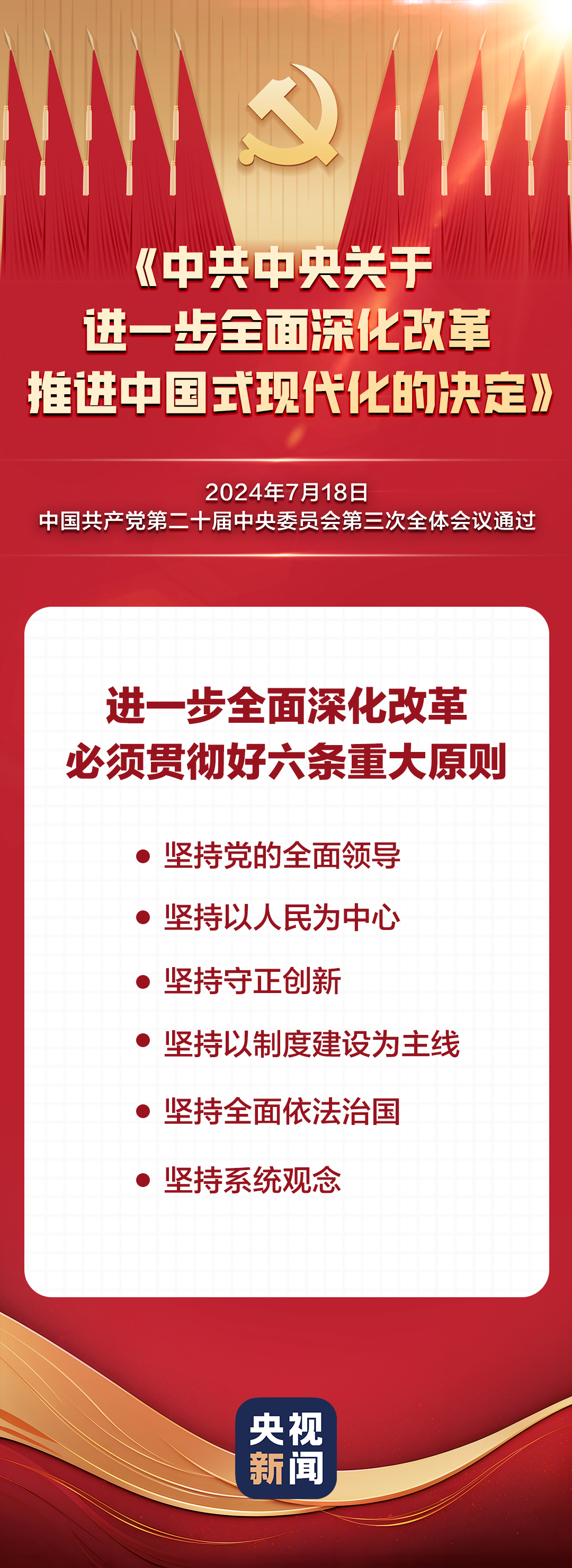 二十届三中全会决议
